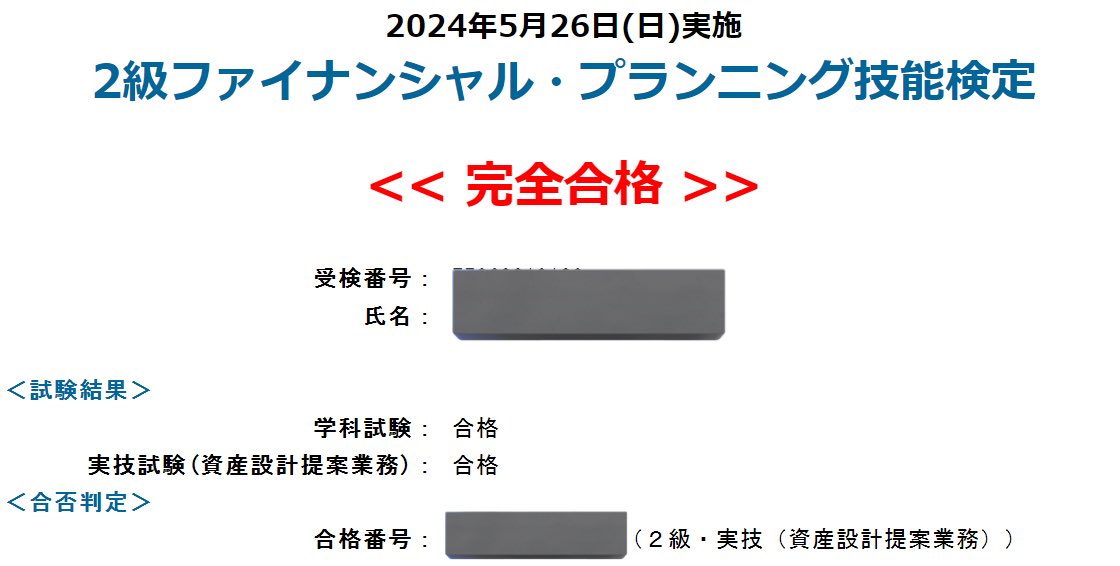 FP2級の試験結果は「合格」